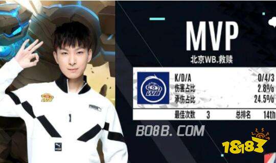 提前卡位与 提前卡位与