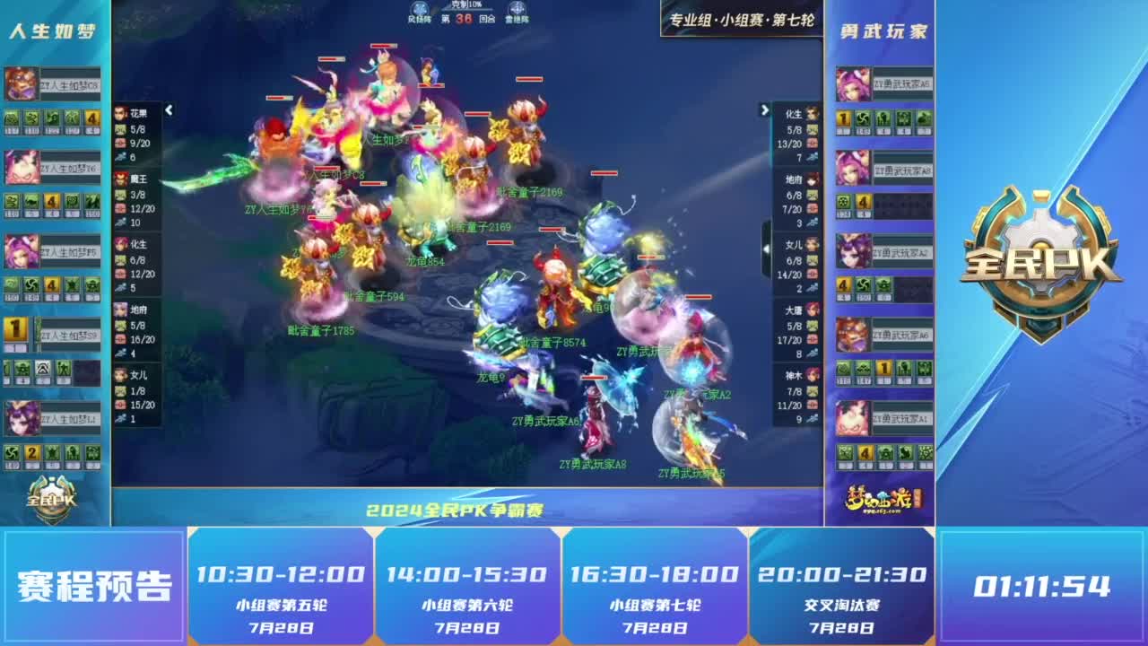 头送视野与
