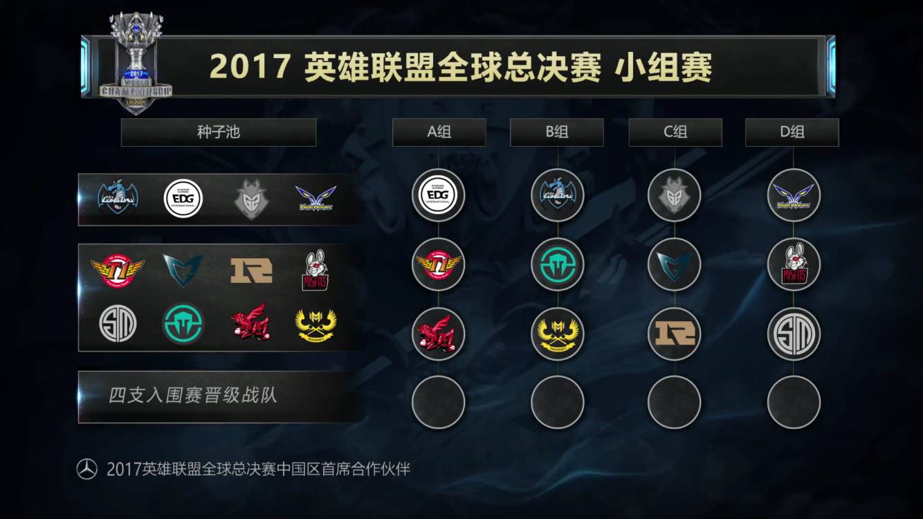 否形成有效